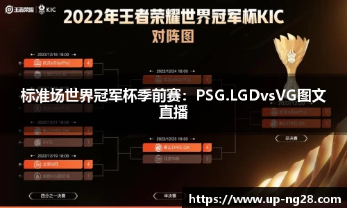 标准场世界冠军杯季前赛：PSG.LGDvsVG图文直播